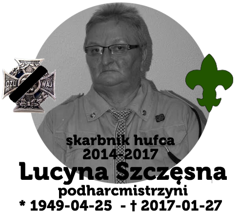lucyna Szczesna-phm-H-Strzelce-Kraj-zaloba