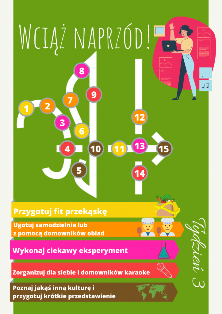 Wciąż naprzód3