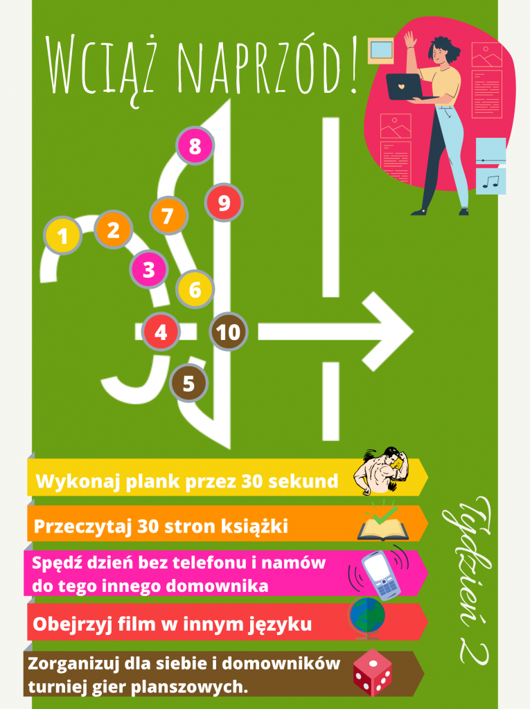 Wciąż naprzód tydzień 2